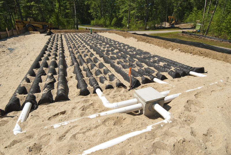 Septic Installation Cost Guide — Cost of Septic Installation